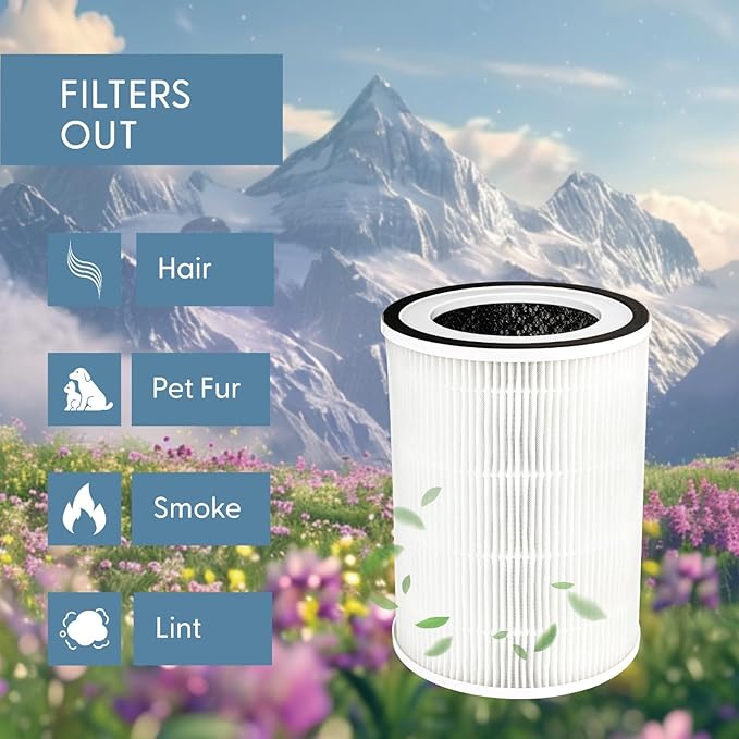 Kery-Plus Filter